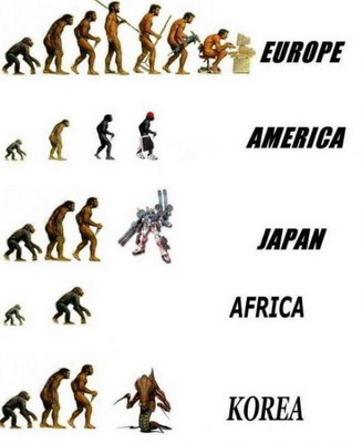 такая разная эволюция