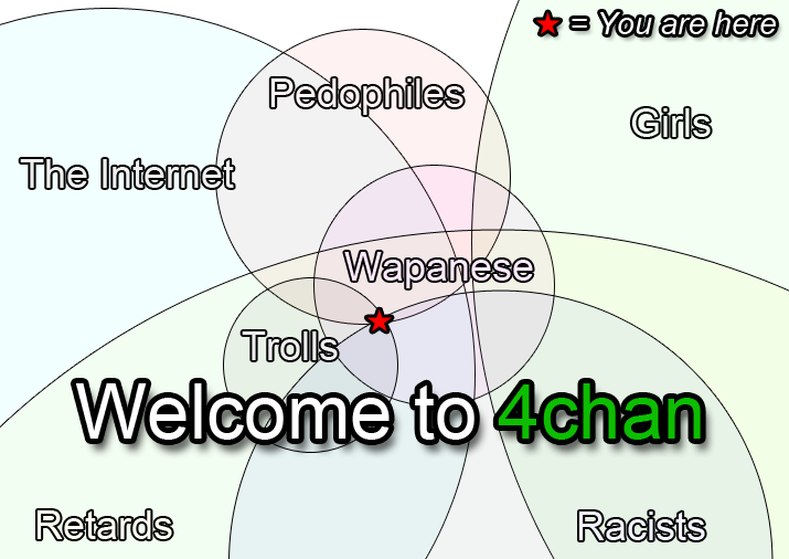 WelcomeTo4chan.png